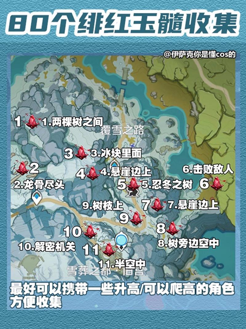 绯红玉髓最全游戏攻略解说_绯红玉髓最新游戏技巧通关