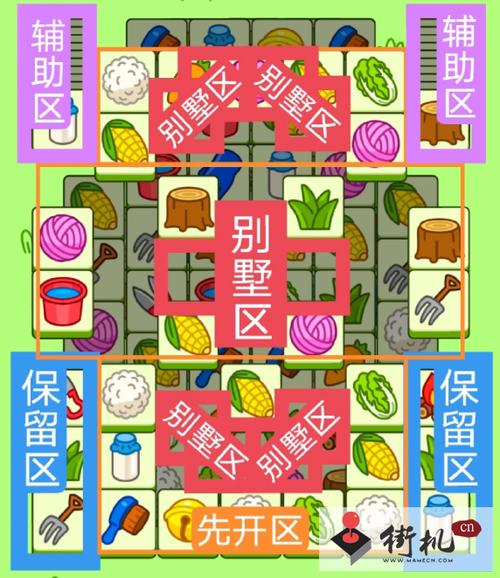 继续游戏全流程攻略_继续游戏隐藏关卡技巧