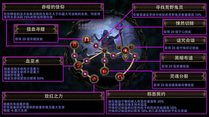 网游网最全游戏攻略解说_网游网最新游戏技巧通关