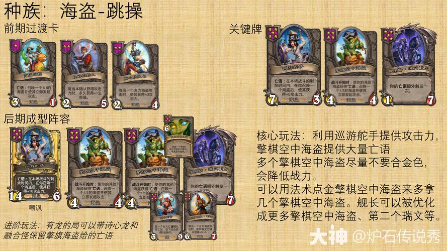 网游平台全平台游戏攻略解析_网游平台热门游戏玩法指南