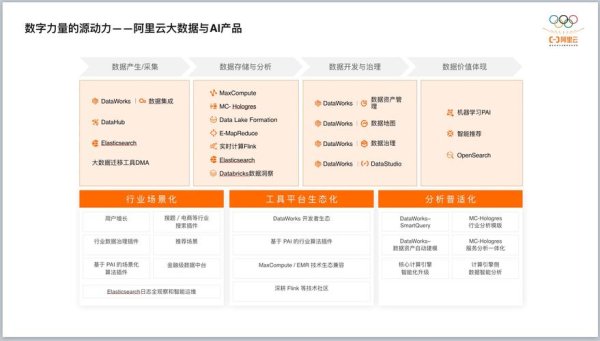 网址最全攻略解说_网址最新技巧通关