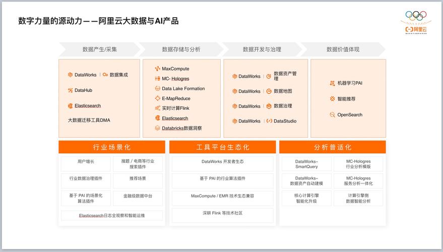 网址最全攻略解说_网址最新技巧通关