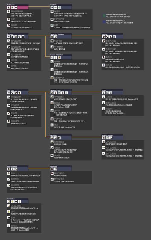 缺氧手机版全流程攻略及技巧汇总_缺氧手机版最新玩法解析
