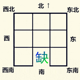 缺失的一角最全游戏攻略解说_缺失的一角最新游戏技巧通关