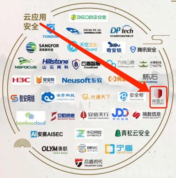 缔盟游戏最全攻略解说_缔盟游戏最新技巧通关