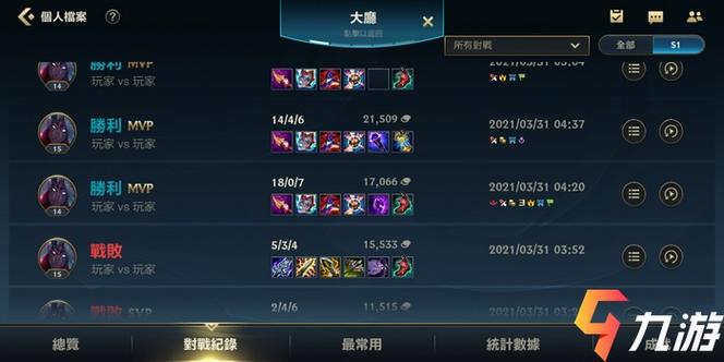 维鲁斯最强阵容搭配与玩法攻略_维鲁斯最新出装技巧解析