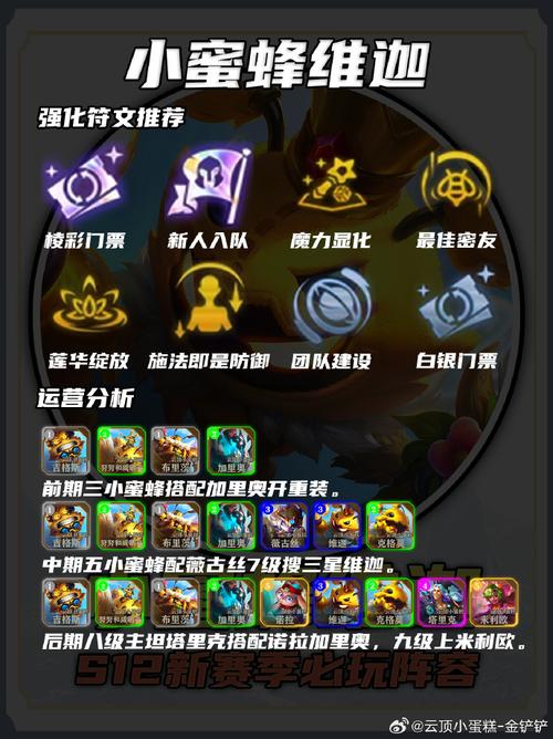 维迦最全游戏攻略解说_维迦最新游戏技巧通关