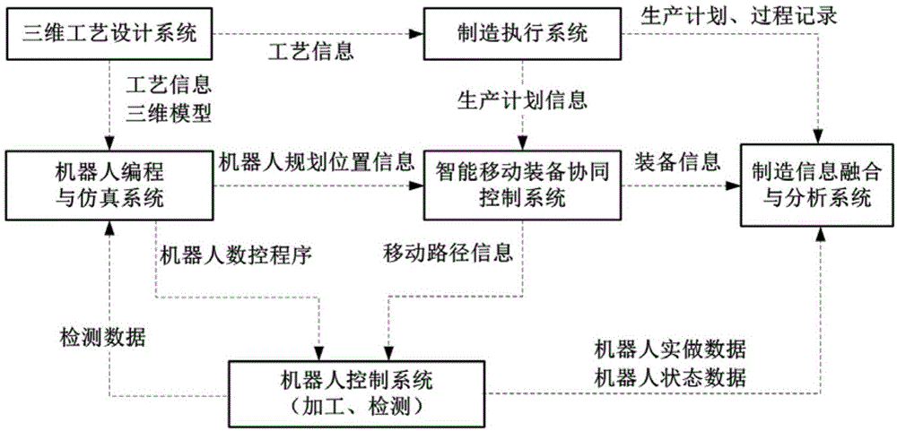 维修机器人全流程攻略详解_维修机器人实用技巧汇总
