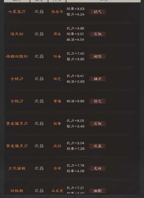 统率全方面攻略解析_统率最新策略通关技巧