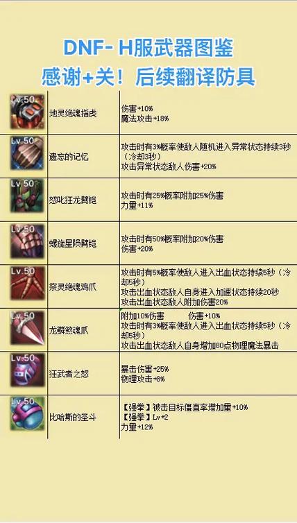 绝魂游戏最全攻略解说_绝魂游戏最新技巧通关