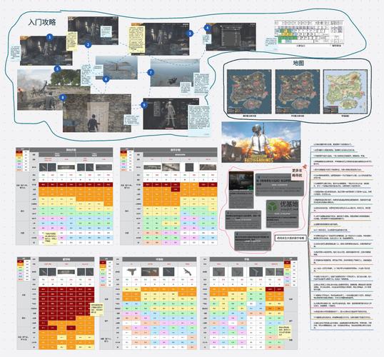 绝地求生手游最全生存技巧攻略_绝地求生手游最新玩法通关