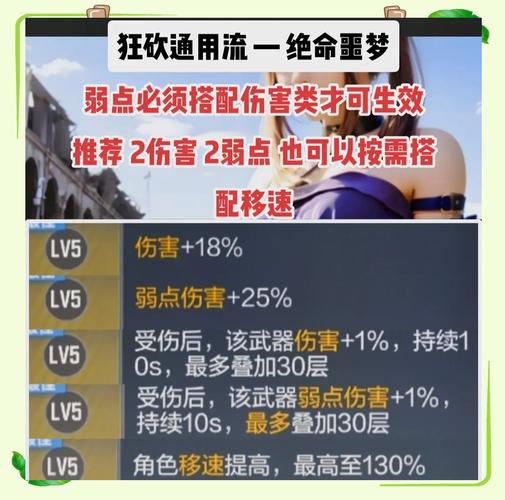 绝命之谷全关卡通关攻略_绝命之谷最新技巧解析