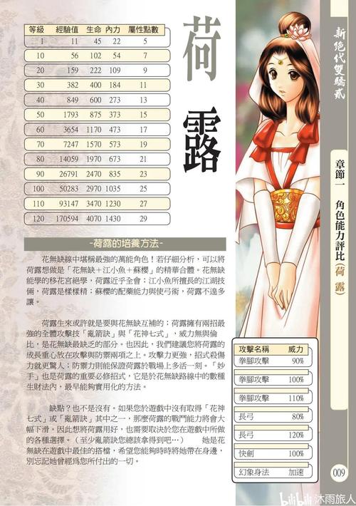 绝代双骄游戏最全游戏攻略解说_绝代双骄游戏最新游戏技巧通关