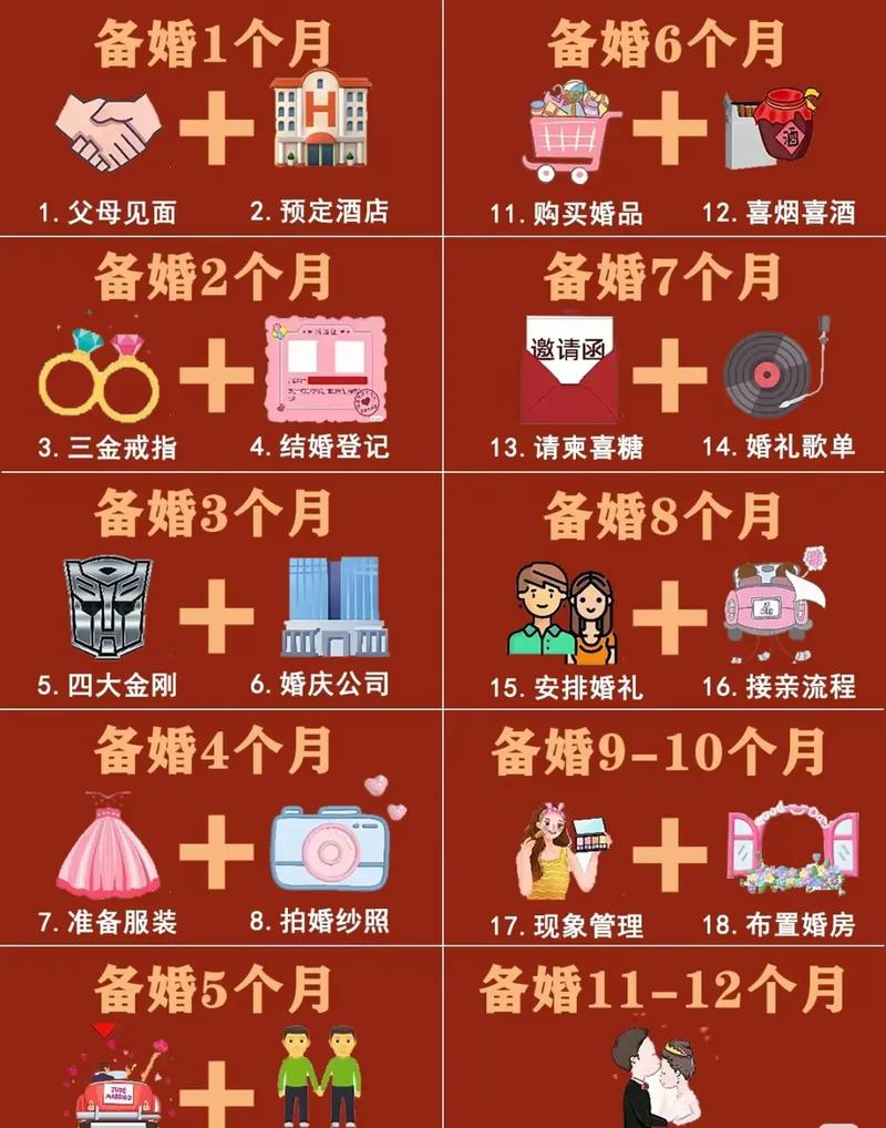 结姻游戏最全攻略解说_结姻游戏最新技巧通关