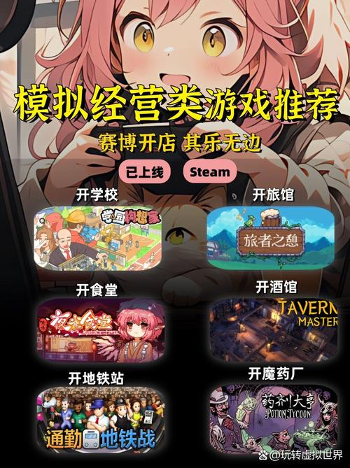 经营类小游戏全流程攻略秘籍_经营类小游戏高效经营技巧