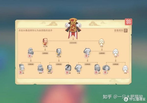 经营游戏最全攻略解说_经营游戏最新技巧通关