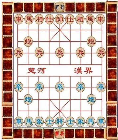 经典中国象棋最全游戏攻略解说_经典中国象棋最新游戏技巧通关