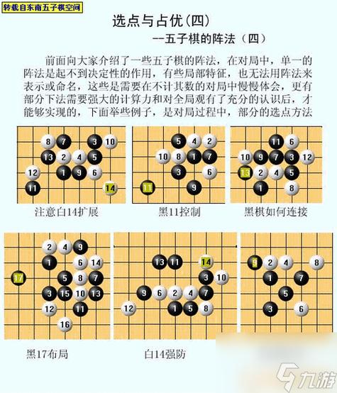 经典五子棋最全游戏攻略解说_经典五子棋最新游戏技巧通关