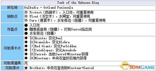 终极秘密全流程攻略解说_终极秘密最新通关技巧
