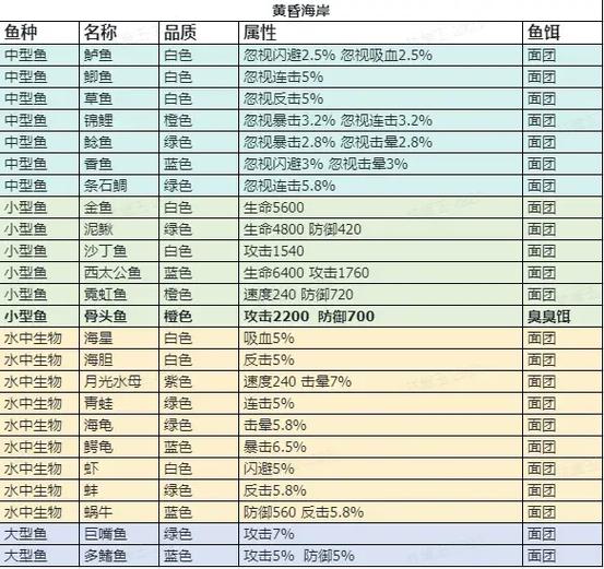 绅士江湖最全游戏攻略解说_绅士江湖最新游戏技巧通关
