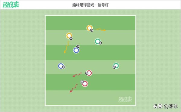 线球最全游戏攻略解说_线球最新游戏技巧通关