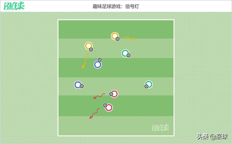 线球最全游戏攻略解说_线球最新游戏技巧通关