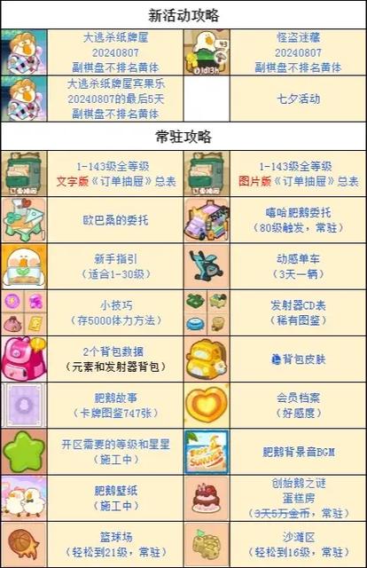 纸牌游戏最全游戏攻略解说_纸牌游戏最新游戏技巧通关