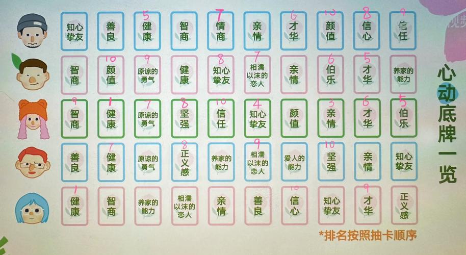 纸牌游戏最全游戏攻略解说_纸牌游戏最新游戏技巧通关