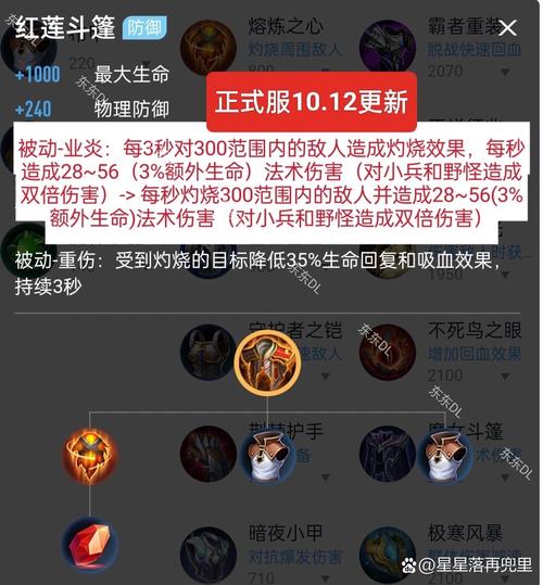 红莲斗篷最全游戏攻略解说_红莲斗篷最新游戏技巧通关