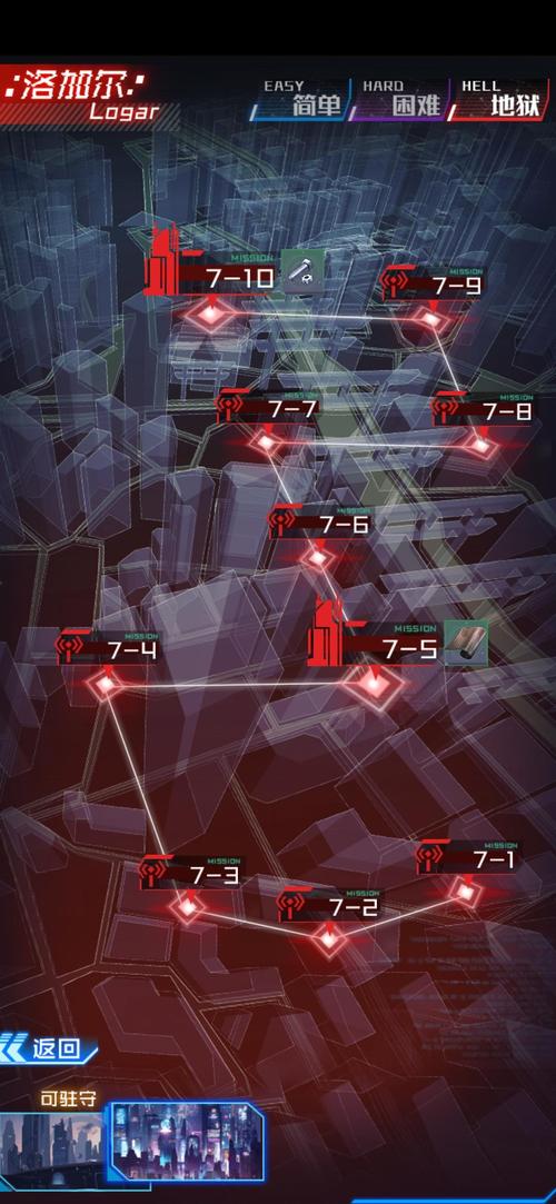 红色密室最全游戏攻略解说_红色密室最新游戏技巧通关