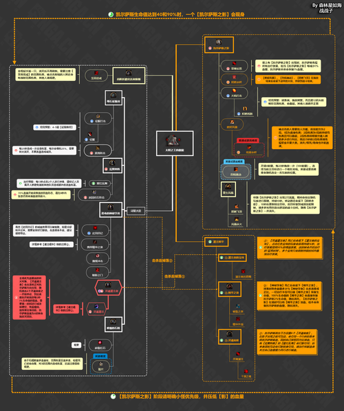 纳斯里最全游戏攻略解说_纳斯里最新游戏技巧通关