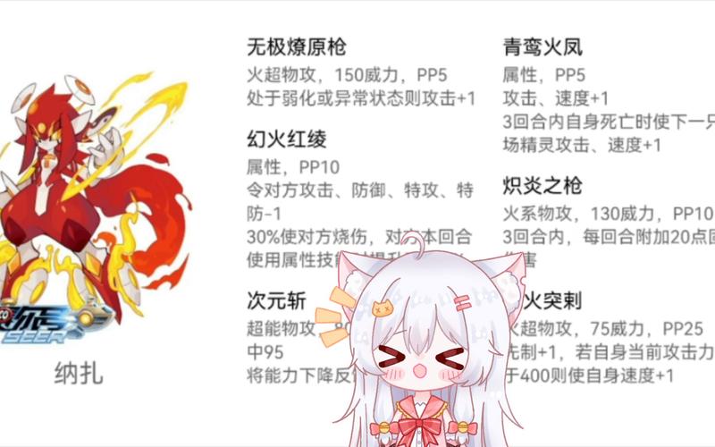 纳扎游戏全攻略解说_纳扎最新技巧通关秘籍