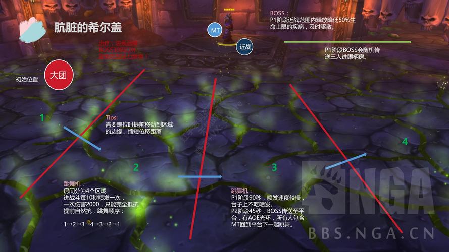 纳克萨玛斯的诅咒全流程攻略_纳克萨玛斯的诅咒最新副本技巧通关