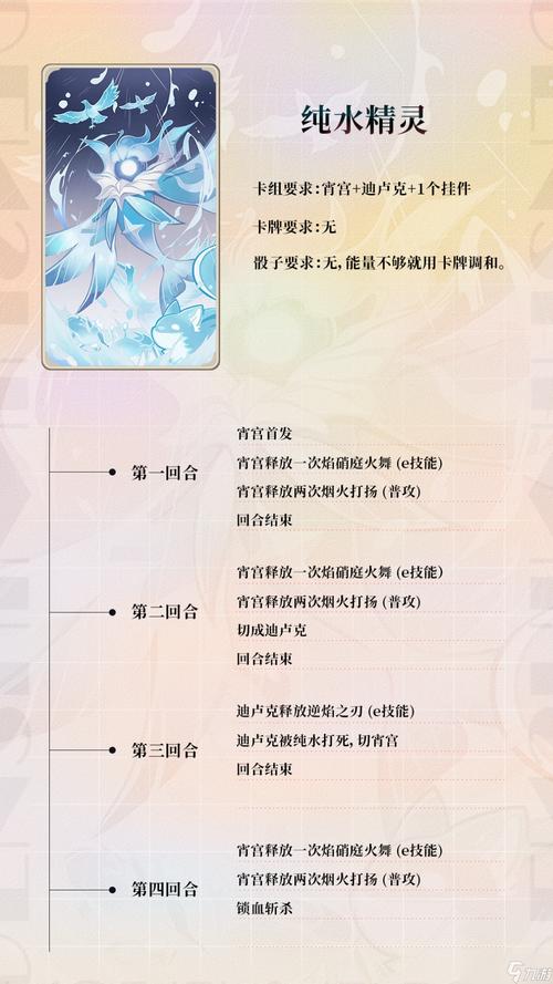 纯水精灵最全游戏攻略解说_纯水精灵最新游戏技巧通关