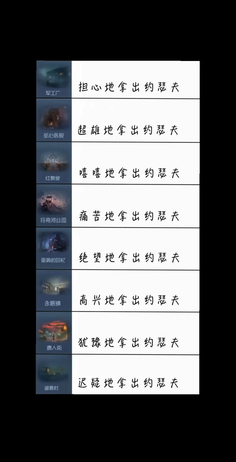 约瑟夫第五人格最全游戏攻略解说_约瑟夫第五人格最新游戏技巧通关