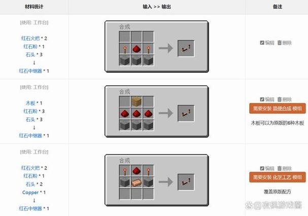 红石中继器制作与玩法全攻略_红石中继器最新技巧应用