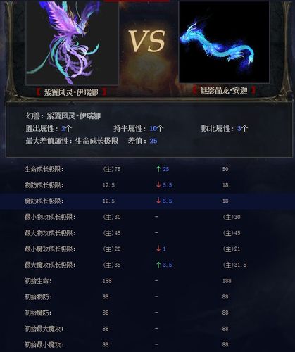 紫凤游戏最全攻略解说_紫凤游戏最新技巧通关