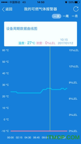 三江智慧云手机版下载_三江智慧云安卓版下载