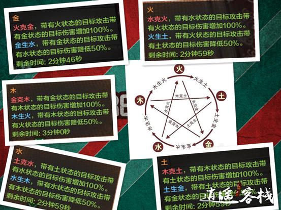 索兰游戏全攻略解析_索兰最新技巧助你轻松通关