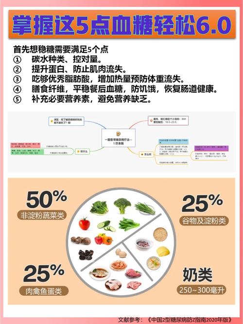 糖制品全流程攻略解说_糖制品最新技巧轻松通关