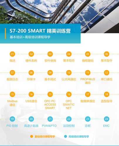 精英训练营最全攻略解说_精英训练营最新技巧通关