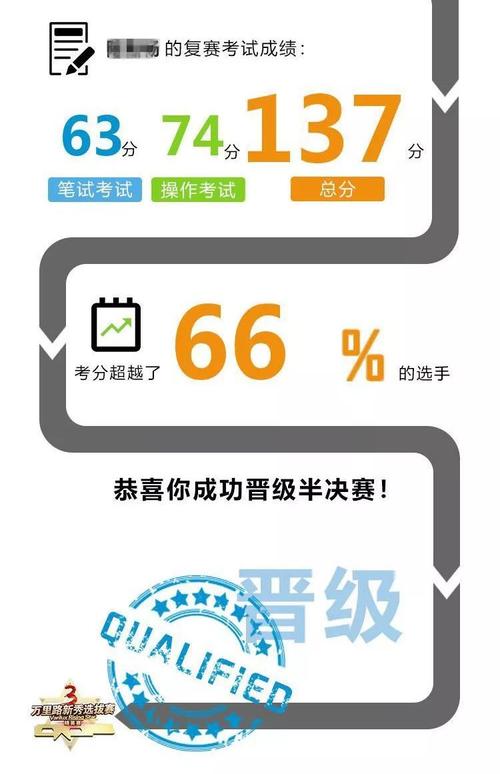 精英学院全流程攻略解说_精英学院实用技巧助你通关
