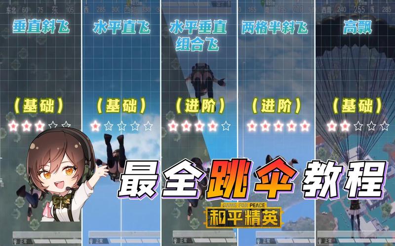 精英大师全方面攻略解析_精英大师最新玩法技巧汇总