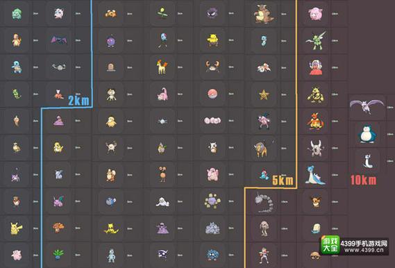 精灵蛋最全游戏攻略解说_精灵蛋最新游戏技巧通关