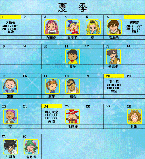 精灵的尾巴最全游戏攻略解说_精灵的尾巴最新游戏技巧通关