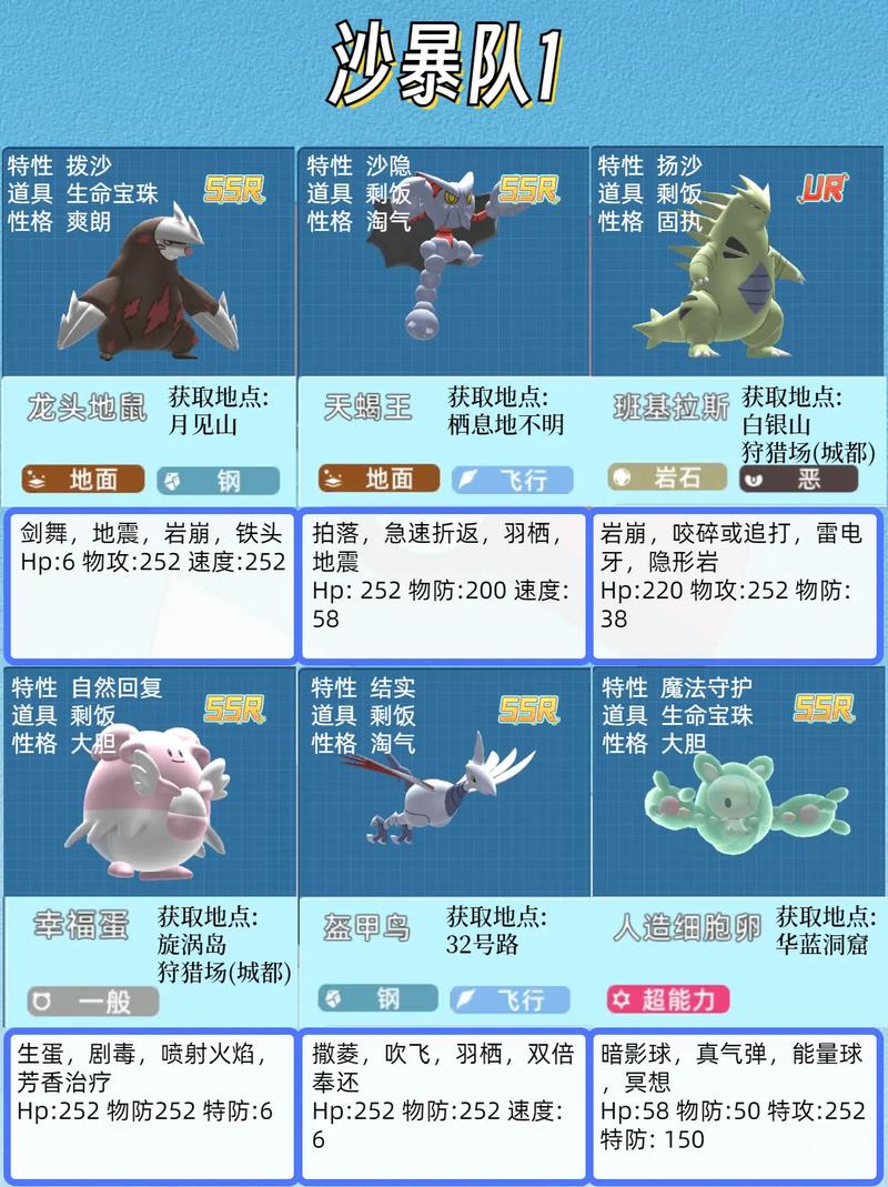 精灵宝贝最强阵容搭配攻略_精灵宝贝快速升级技巧