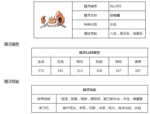 精灵宝贝全面攻略解析_精灵宝贝最新玩法技巧