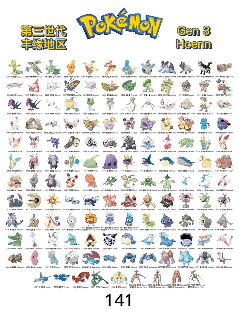 精灵宝可梦最新攻略秘籍_精灵宝可梦快速通关技巧