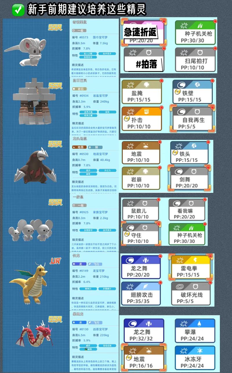 精灵宝可梦下载最全游戏攻略解说_精灵宝可梦下载最新游戏技巧通关