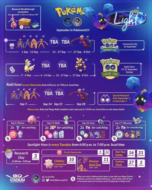 精灵宝可梦go新手入门到精通攻略_精灵宝可梦go游戏技巧全解析